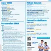 SPMB Tahun 2025